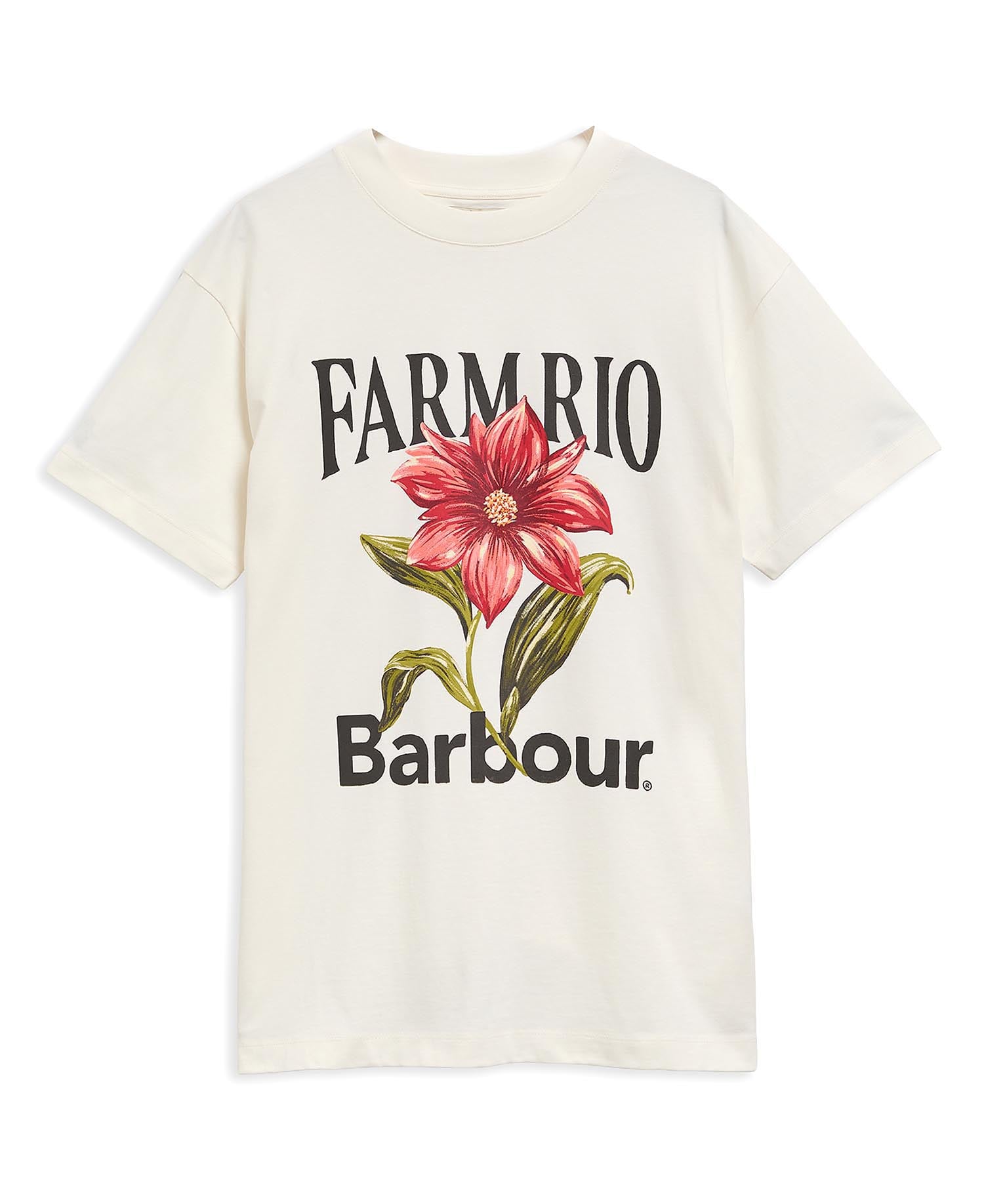 Barbour × FARM Rio 聯名回歸！英倫花卉 × 巴西熱帶風情碰撞，5 款必收單品售價曝光！