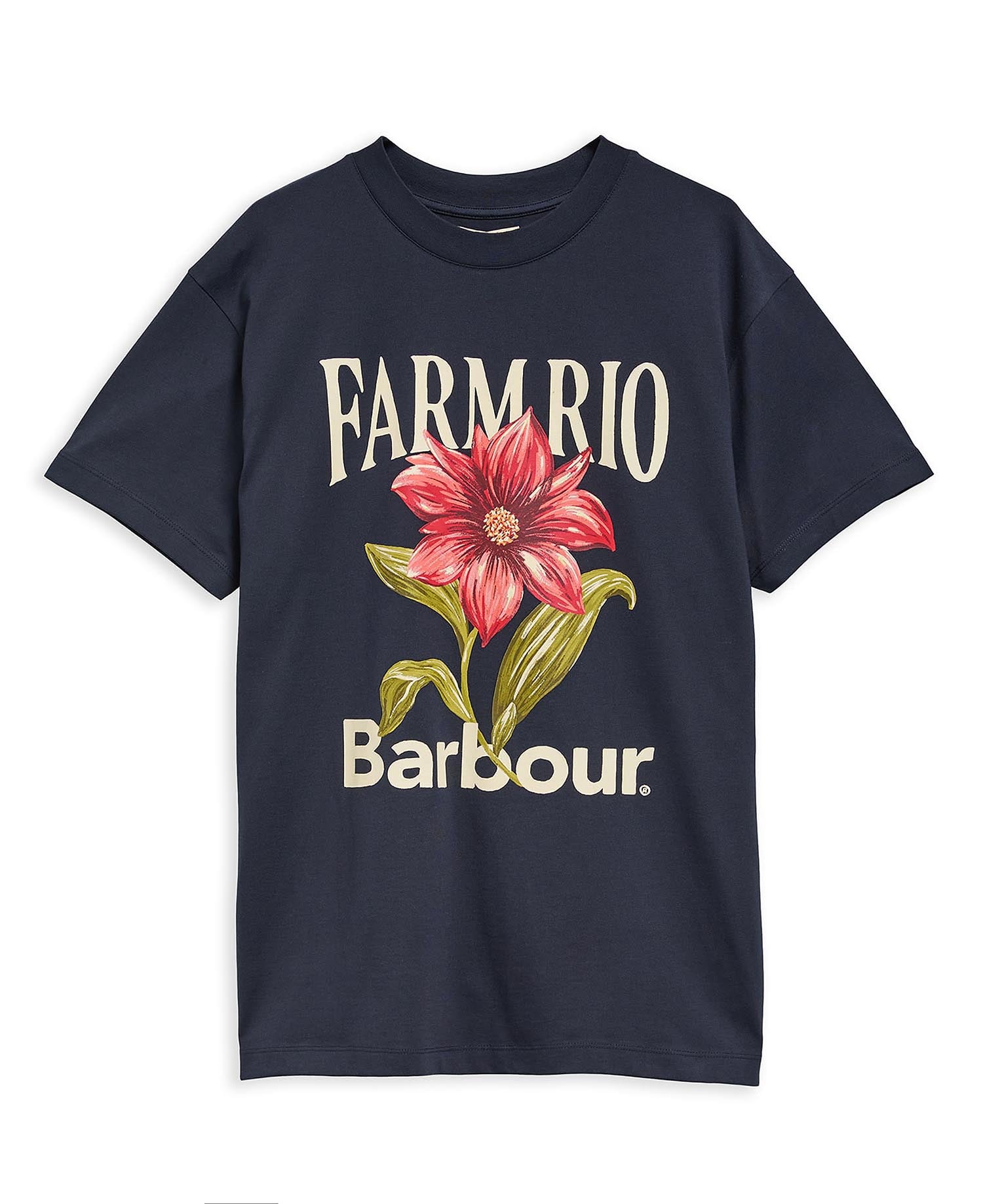 Barbour × FARM Rio 聯名回歸！英倫花卉 × 巴西熱帶風情碰撞，5 款必收單品售價曝光！