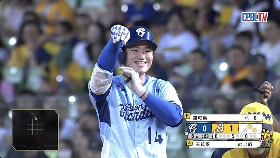 王苡丞撞臉 Joeman！本尊截圖認證：「住新莊加入富邦很合理吧！