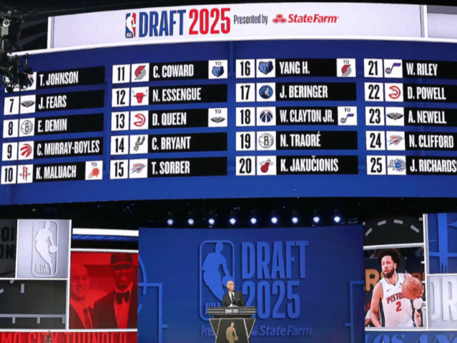 NBA「3-2-1樂透」反擺爛改革曝光！16 隊搶籤、墊底 3 隊被懲罰，2027 年選秀正式上路！