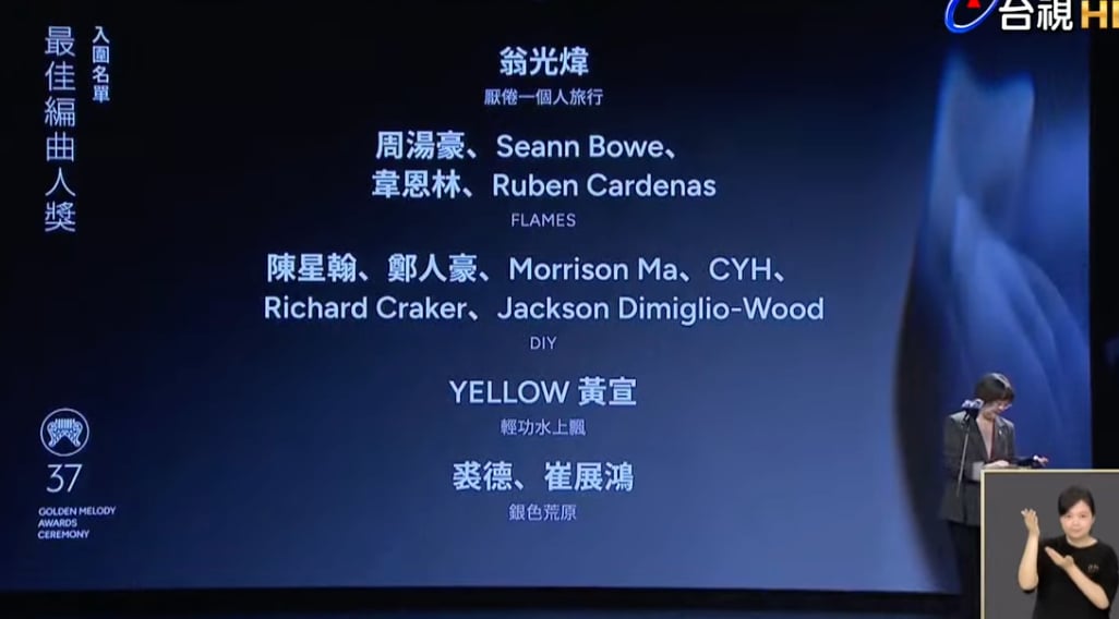 金曲 37/2026 金曲獎入圍名單公布!時間地點、主視覺、直播資訊⋯持續更新!