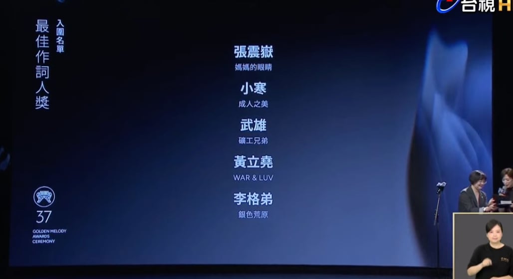 金曲 37/2026 金曲獎入圍名單公布!時間地點、主視覺、直播資訊⋯持續更新!