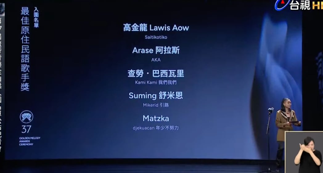 金曲 37/2026 金曲獎入圍名單公布!時間地點、主視覺、直播資訊⋯持續更新!