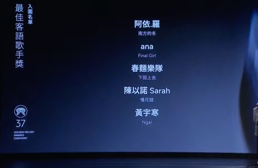 金曲 37/2026 金曲獎入圍名單公布!時間地點、主視覺、直播資訊⋯持續更新!