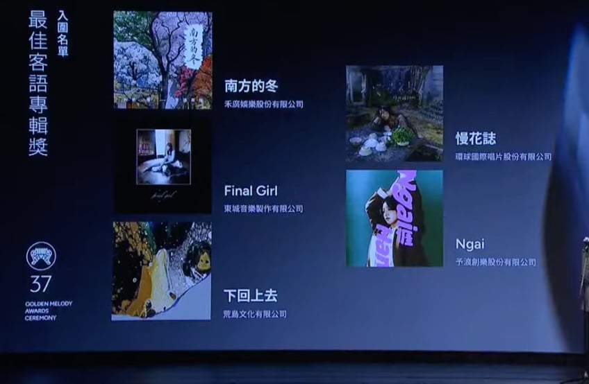 金曲 37/2026 金曲獎入圍名單公布!時間地點、主視覺、直播資訊⋯持續更新!