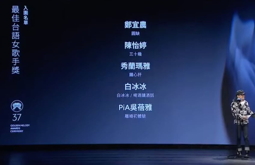 金曲 37/2026 金曲獎入圍名單公布!時間地點、主視覺、直播資訊⋯持續更新!