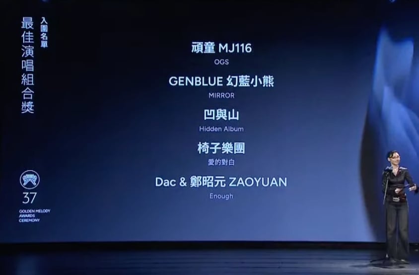 金曲 37/2026 金曲獎入圍名單公布!時間地點、主視覺、直播資訊⋯持續更新!
