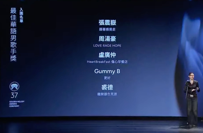 金曲 37/2026 金曲獎入圍名單公布!時間地點、主視覺、直播資訊⋯持續更新!