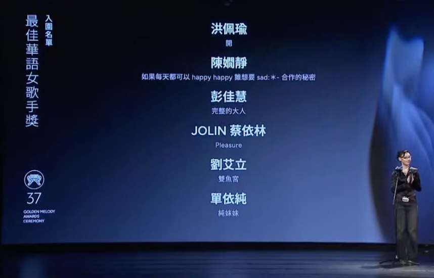 金曲 37/2026 金曲獎入圍名單公布!時間地點、主視覺、直播資訊⋯持續更新!