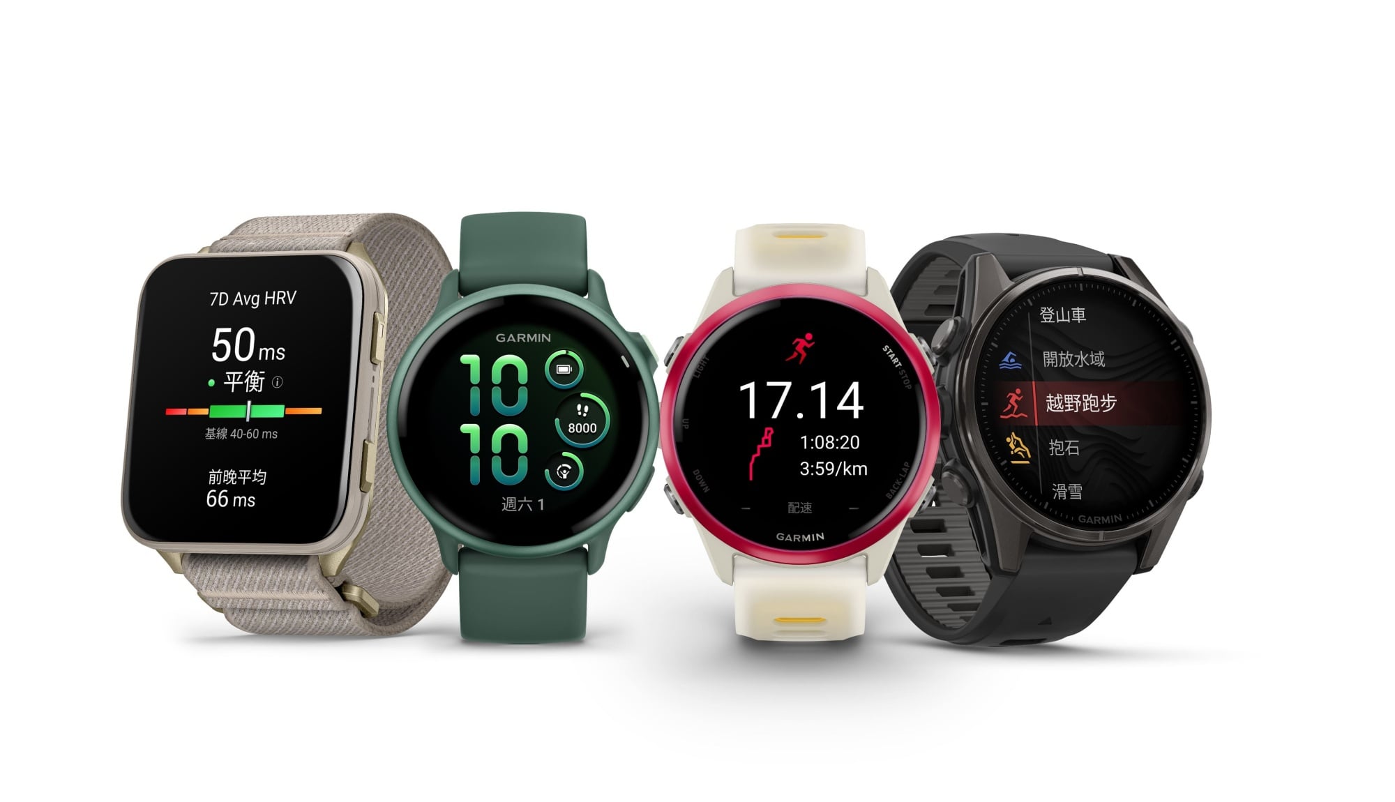 Garmin以Women of Endurance向女性韌性日常致敬 重新定義媽媽的隱形疲勞 用數據與藝術讓「看不見的消耗」被看見