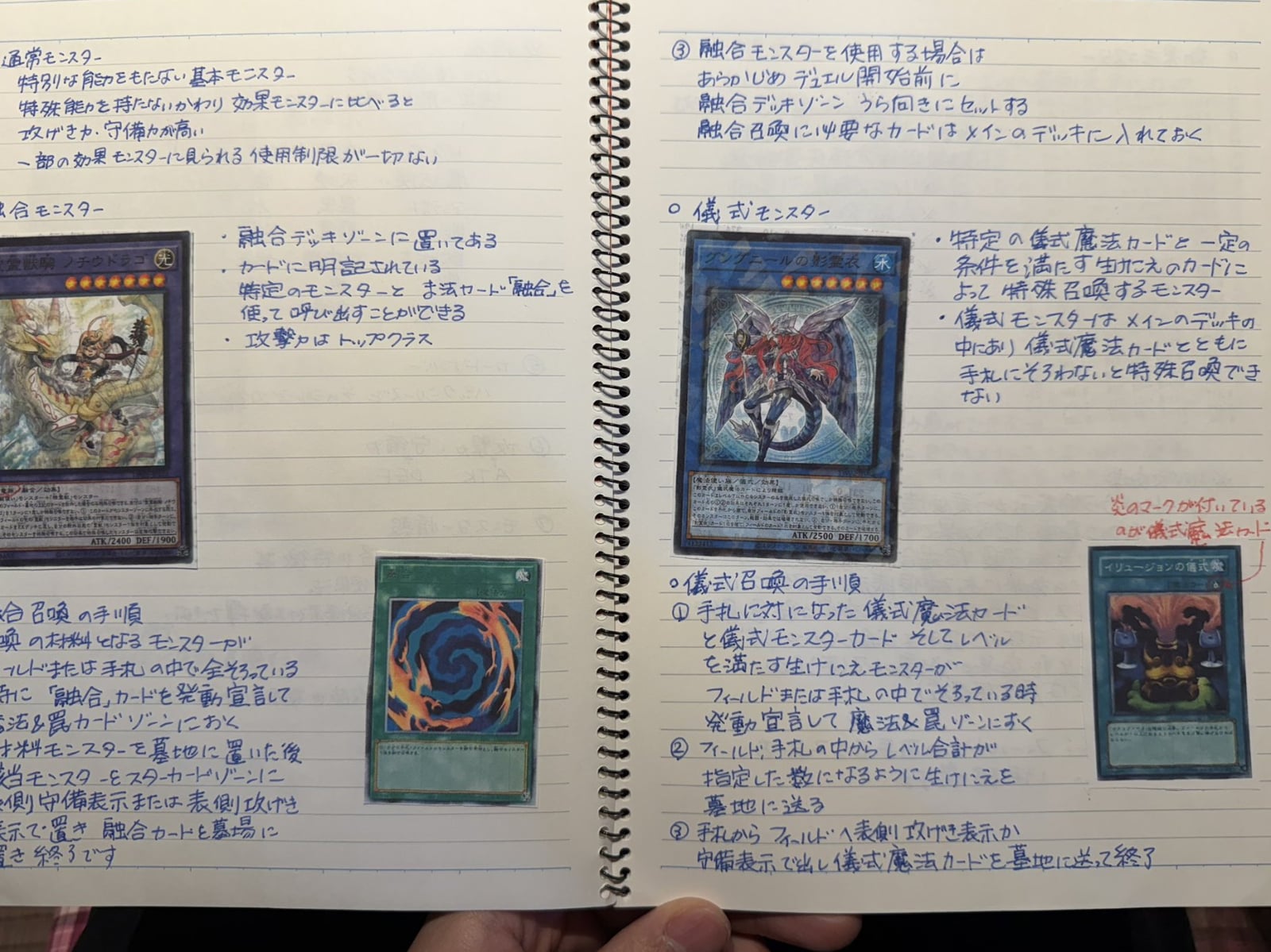 《遊戲王》25 周年！日本 65 歲媽媽苦學一個月寫出 10 頁筆記⋯兒子驚呼：「太猛了！」