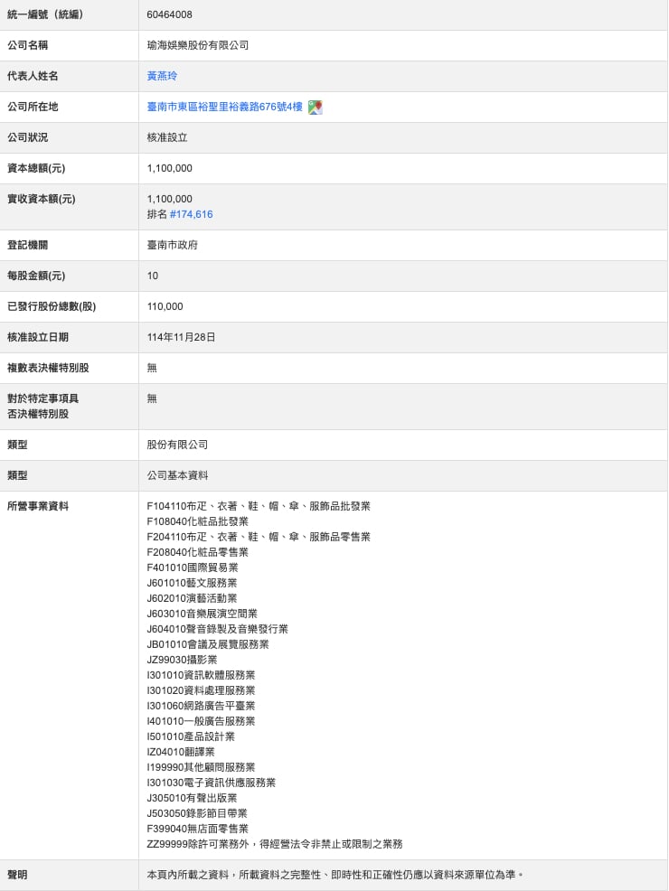 TWICE 周子瑜回台單飛有譜！爸媽密設「瑜海娛樂」公司，經紀、演藝項目全包辦！
