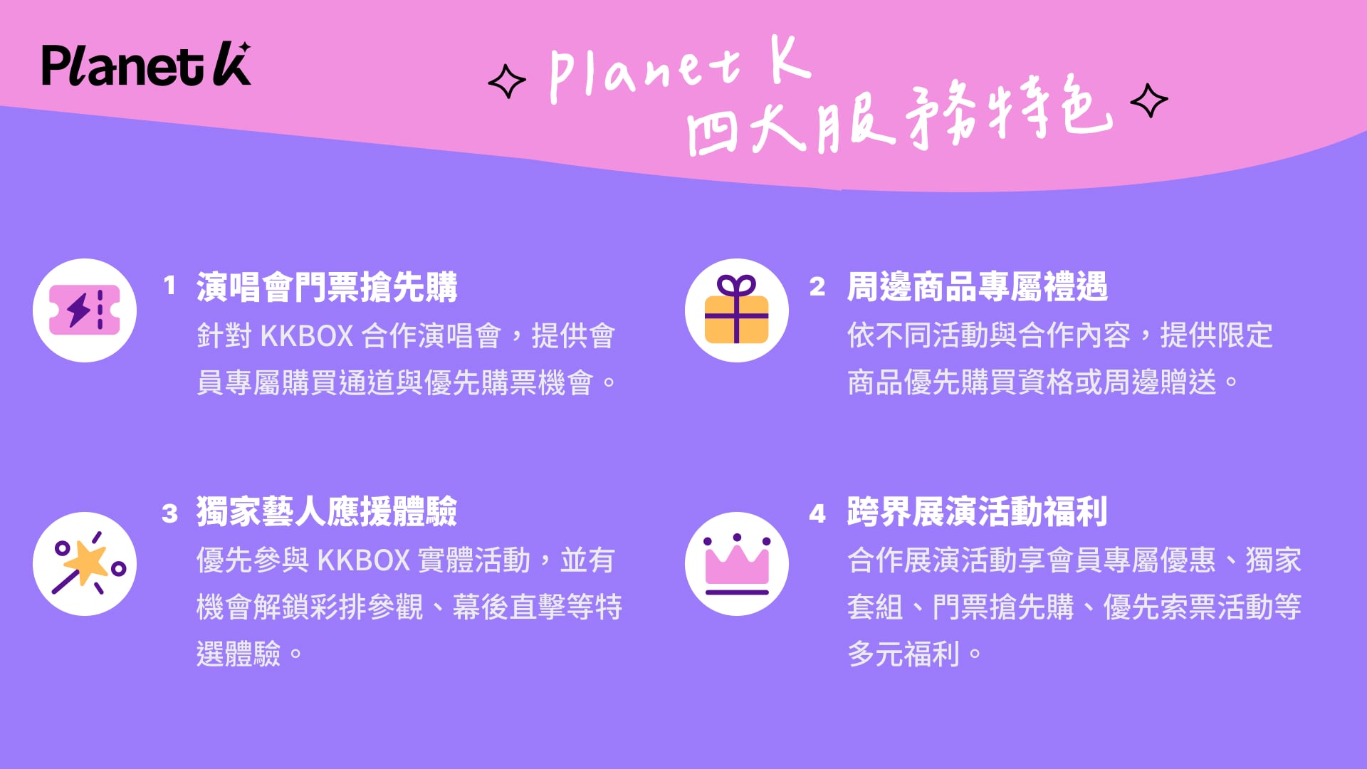KKBOX 全新服務 Planet K！首波合作 QWER 推出超粉計畫，寵粉福利一次公開！
