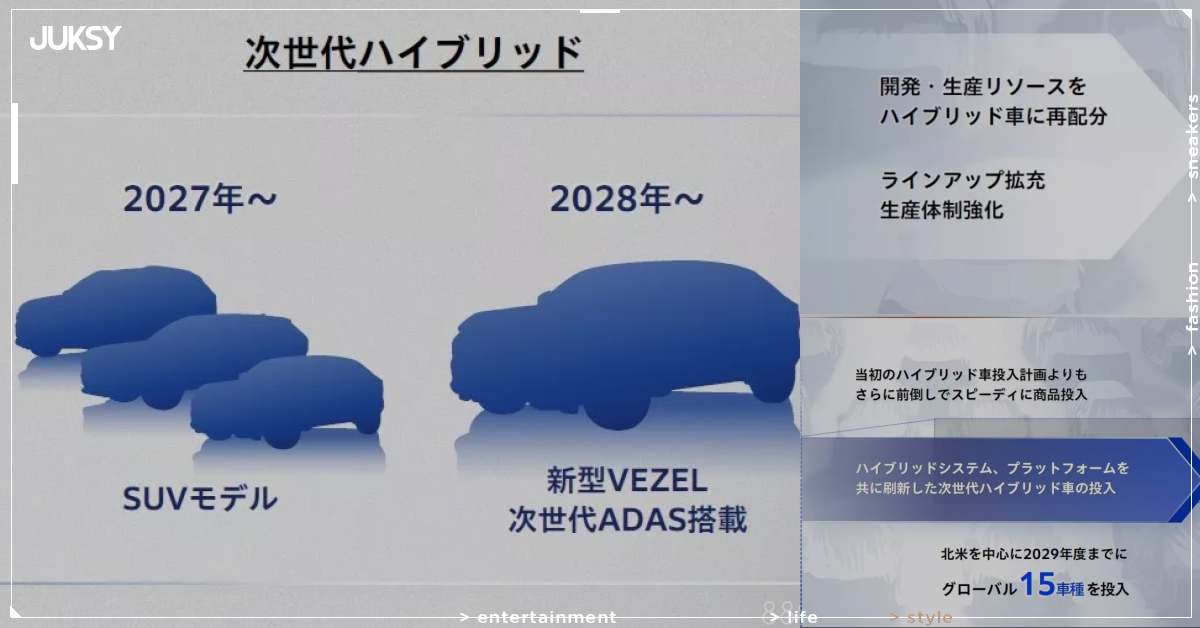 本田 Honda HR-V 大改款 2028 年亮相確認!油耗衝上 27km/L、搭 AI 版 Honda Sensing 全面進化