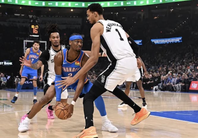 NBA／分區冠軍、總冠軍賽賠率出爐！雷霆一枝獨秀，尼克能否重演 1999 傳奇？