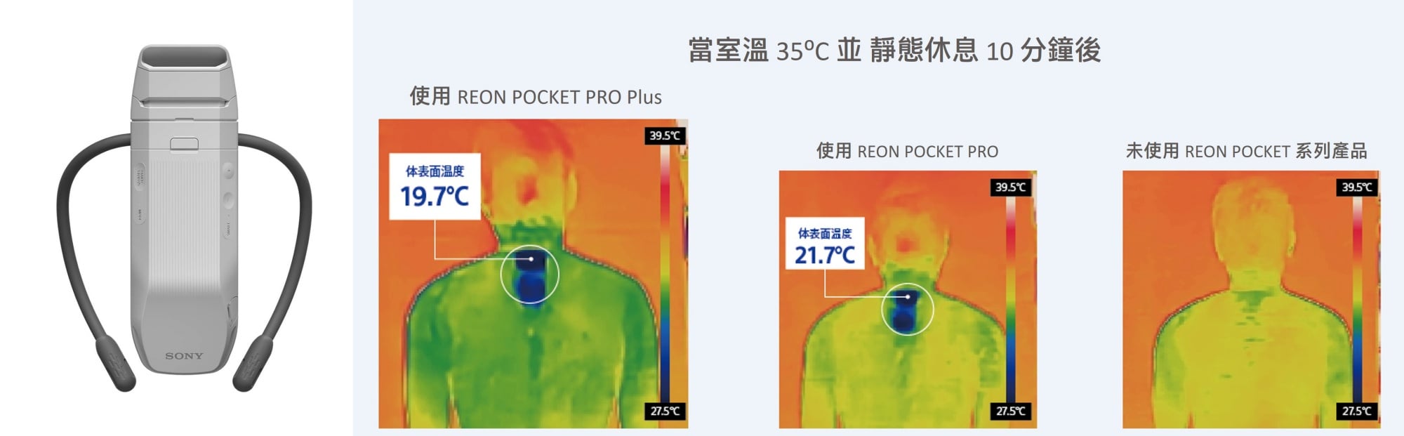 Sony 推出頸部冷暖調溫神器！REON POCKET 6 和 PRO Plus 5/20 開賣、售價、功能差異⋯懶人包快看！