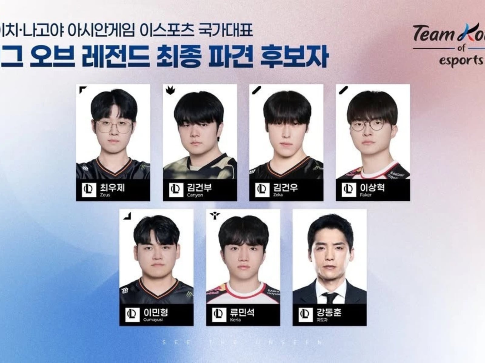 Faker 連三屆入選！2026 亞運《英雄聯盟》韓國代表隊名單出爐，Zeus、Canyon 等 6 人確認出賽！