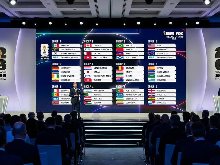 2026 FIFA 世界盃倒數！梅西、C 羅封刀戰確定、104 場史上最大規模、BTS 瑪丹娜中場秀全亮點搶先看