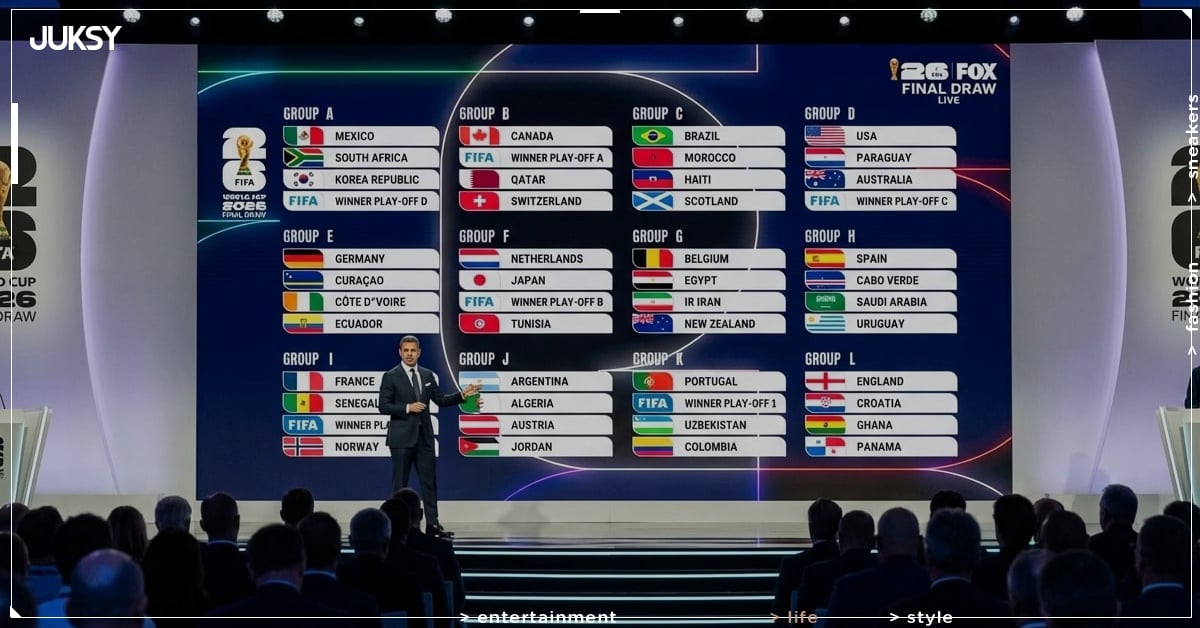 2026 FIFA 世界盃倒數！梅西、C 羅封刀戰確定、104 場史上最大規模、BTS 瑪丹娜中場秀全亮點搶先看