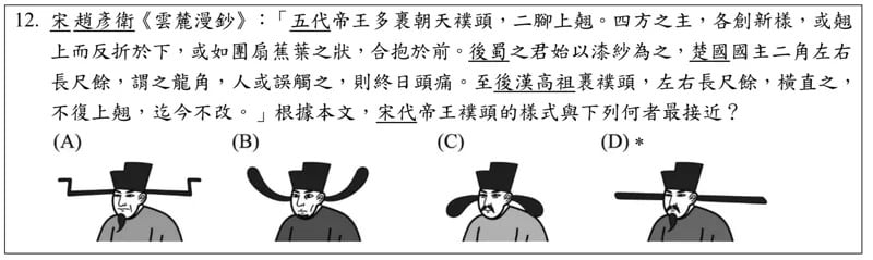 張凌赫《逐玉》長翅帽造型變國文考題！考生直言：「幸好有追劇！」