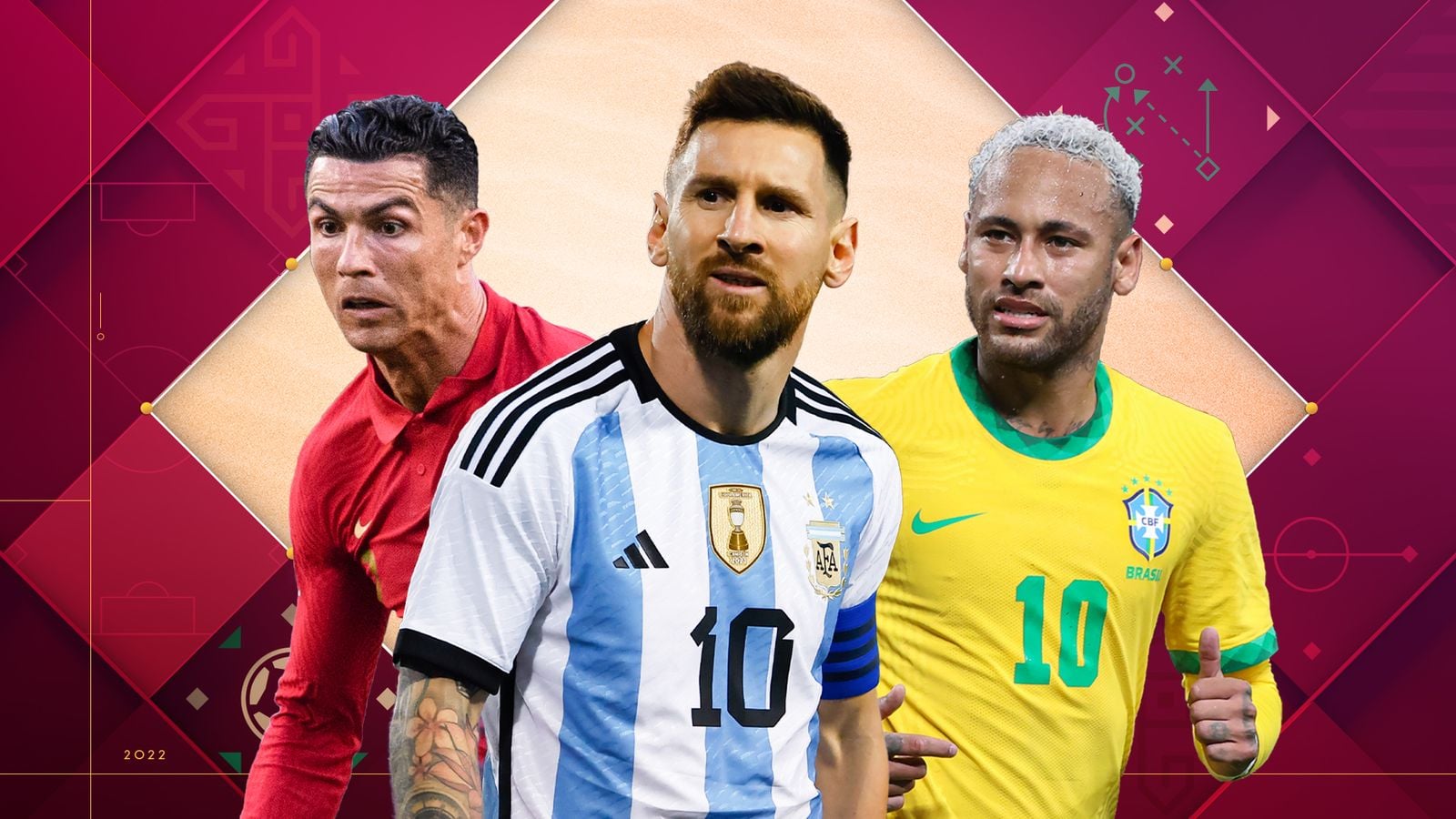 2026 FIFA 世界盃十大亮點懶人包整理!梅西C羅最後一舞、中場秀、賽制⋯最詳細資訊一次掌握!