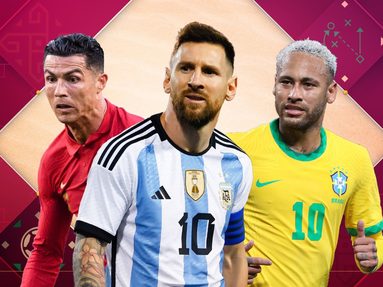 2026 FIFA 世界盃十大亮點懶人包整理！梅西C羅最後一舞、中場秀、賽制⋯最詳細資訊一次掌握！