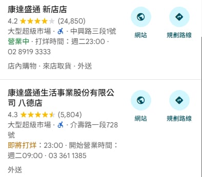 家樂福改名叫「康達盛通」！倒著念藏諧音梗，網友解讀笑翻！