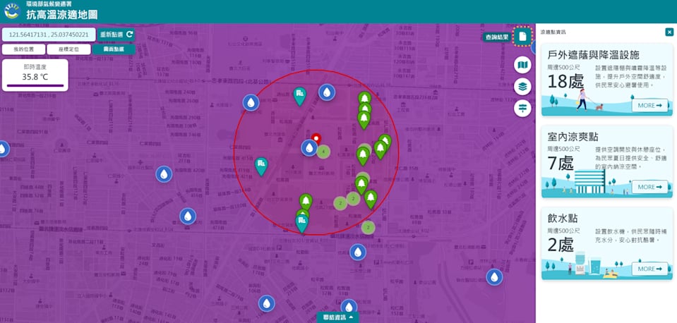 台灣氣溫破紀錄高溫！環境部推出「Cool Map」避暑據點一次整理！