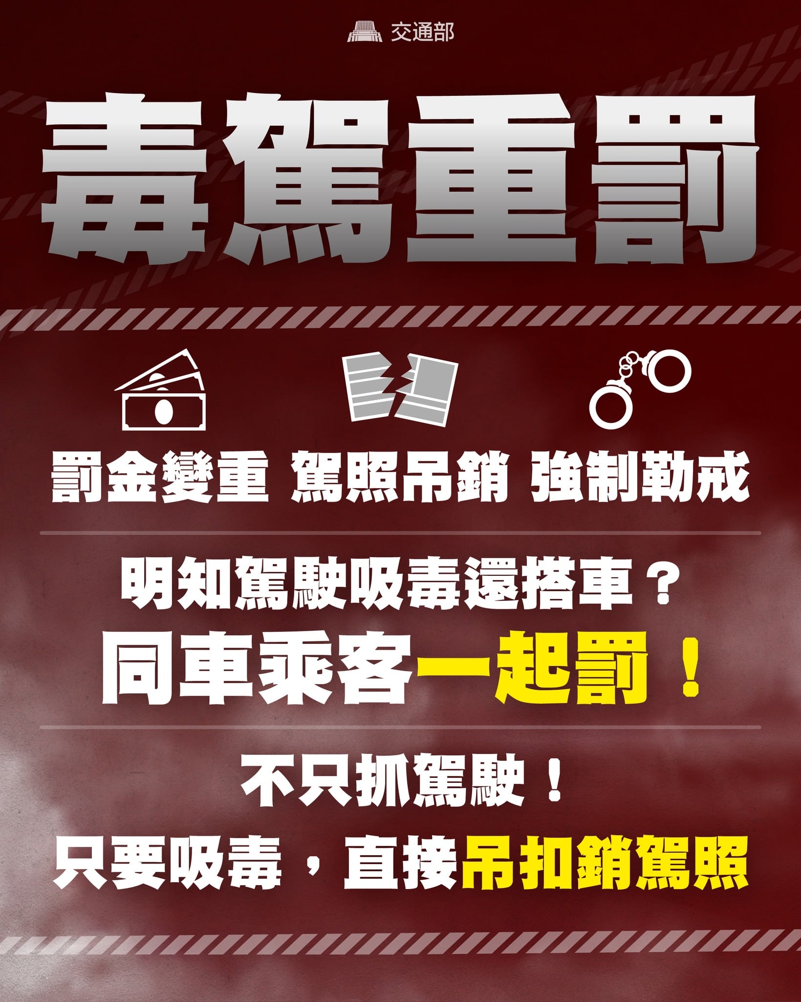 毒駕法規上路！吊銷駕照、乘客連坐罰⋯4 大重點一次看！