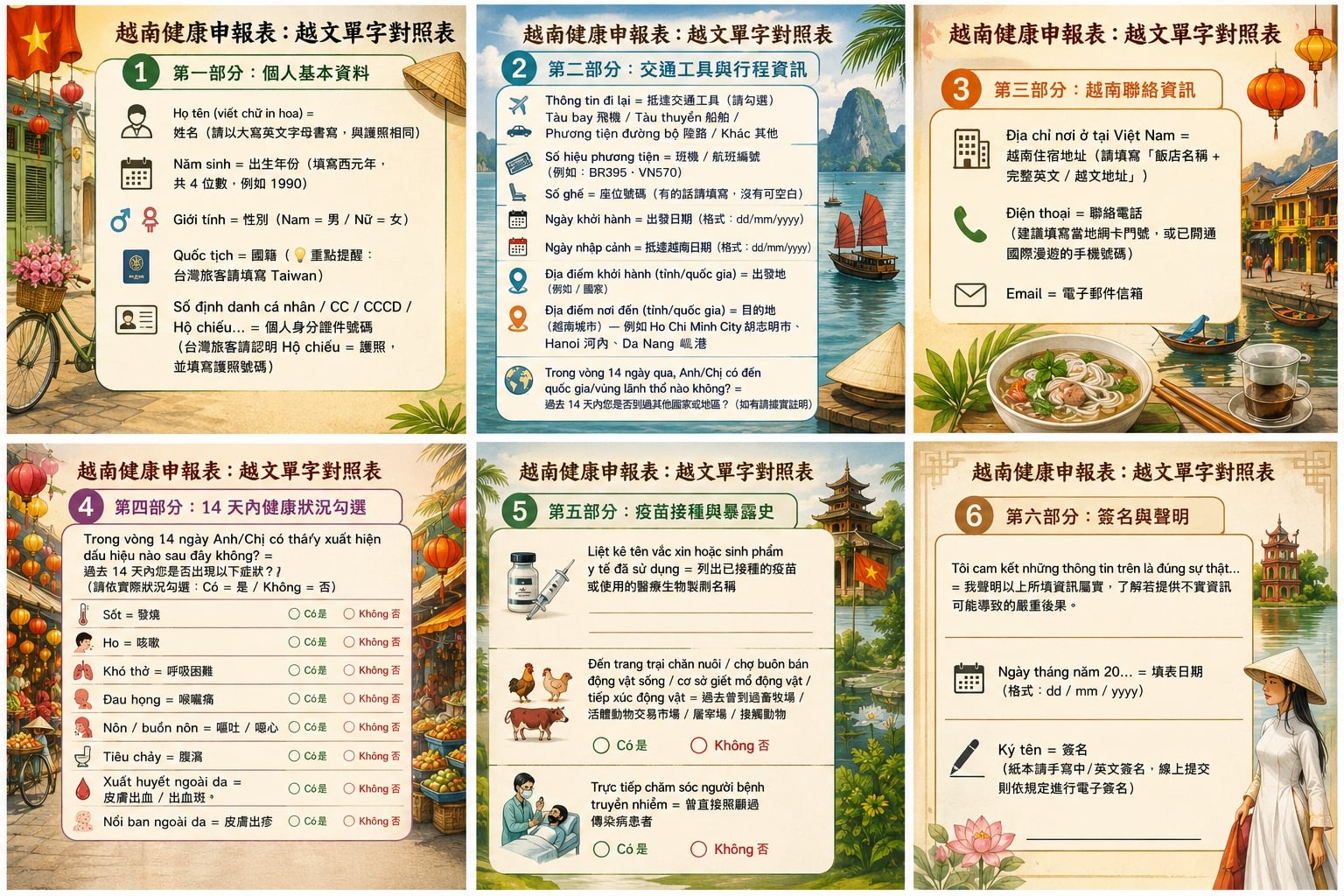 2026 越南旅遊新制上線！入境注意事項、健康申報表中越文對照⋯一篇攻略！