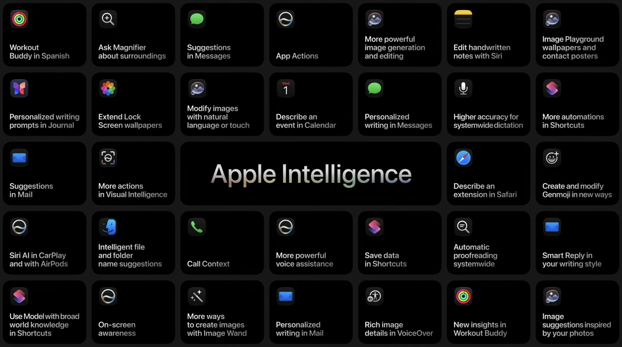 Apple WWDC 2026 亮點總整理！庫克最後一舞、Apple Intelligence 登場，Siri AI 大進化！