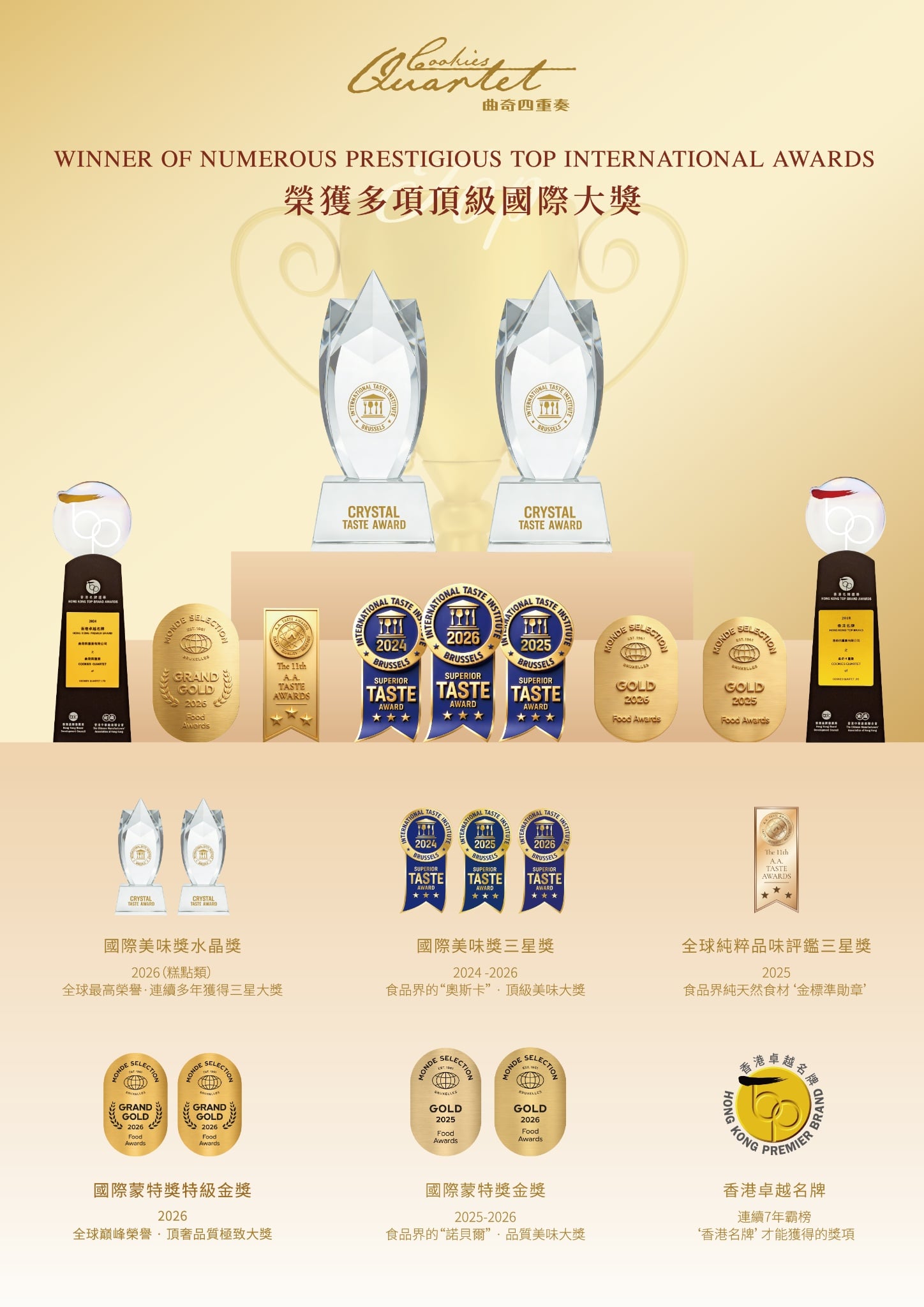 「糕點界愛馬仕」曲奇四重奏插旗台北！港姐創辦、天王天后搶著送禮的蝴蝶酥終於來了！