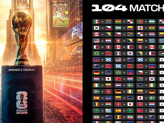 2026世界盃今天開踢！48隊104場史上最大規模，完整賽程、轉播平台一次掌握