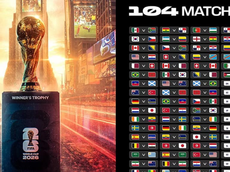 2026世界盃今天開踢！48隊104場史上最大規模，完整賽程、轉播平台一次掌握