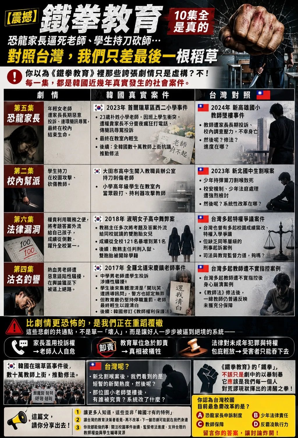 鐵拳教育