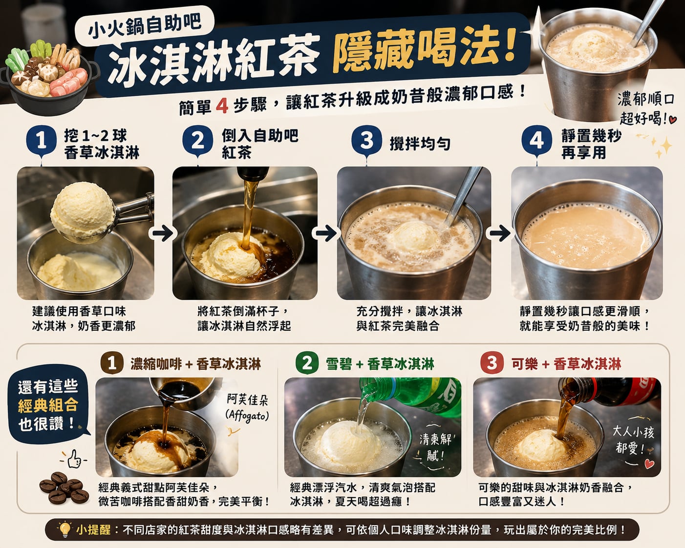火鍋店冰淇淋隱藏吃法 Threads 爆紅！老饕：「吃了 20 年才知道！」