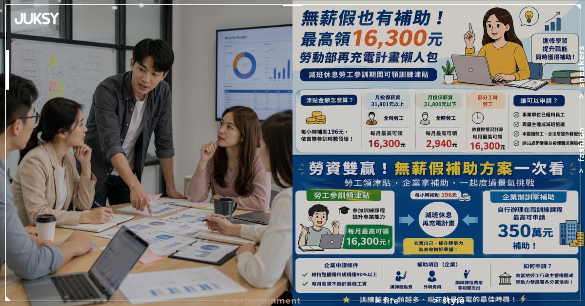 2026 無薪假補助如何申請？資格、計算方式⋯一次看！