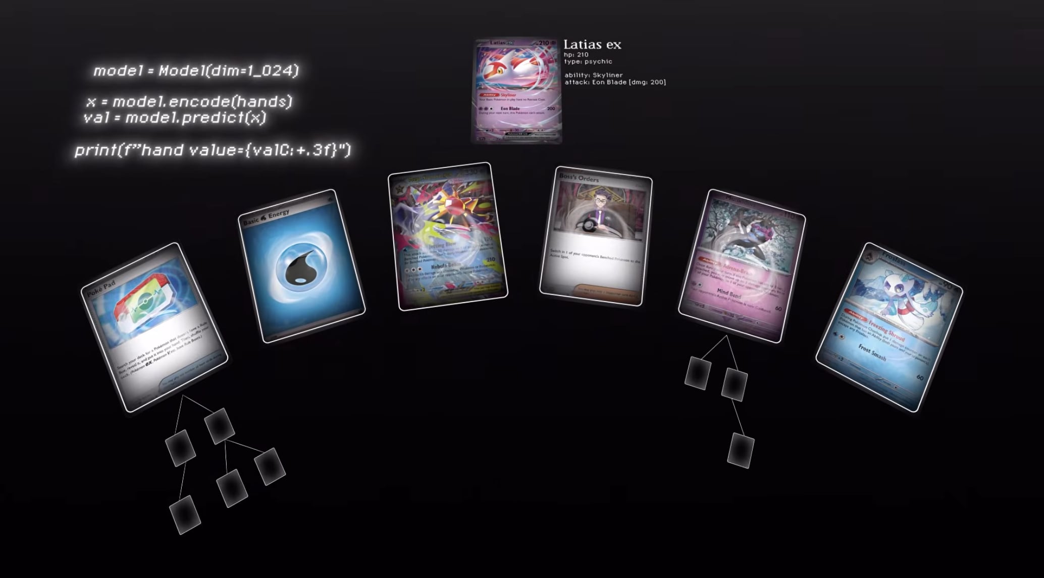 寶可夢官方舉辦 AI 卡牌對戰競賽!邀請開發者打造最強《PTCG》AI 代理人