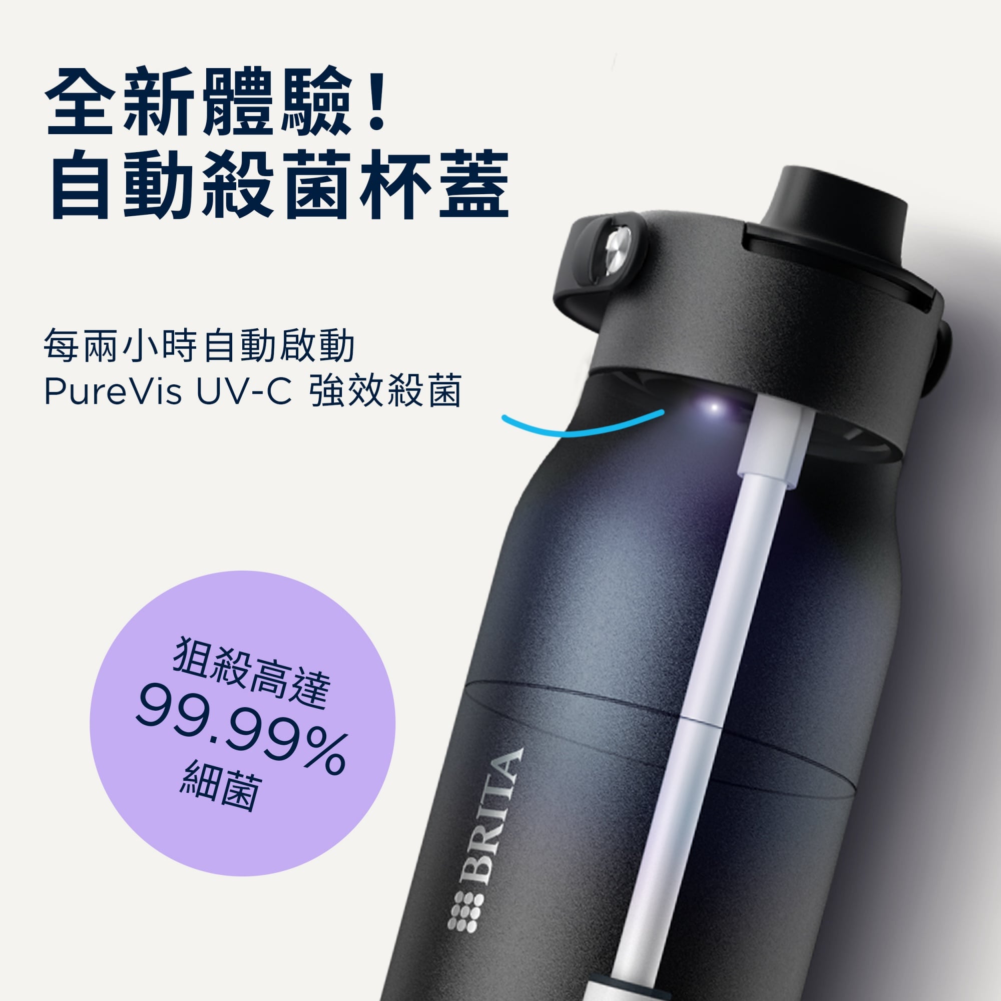 保溫杯也能殺菌升級!BRITA LARQ iQ 探索智能淨水保冰杯台灣首發上市