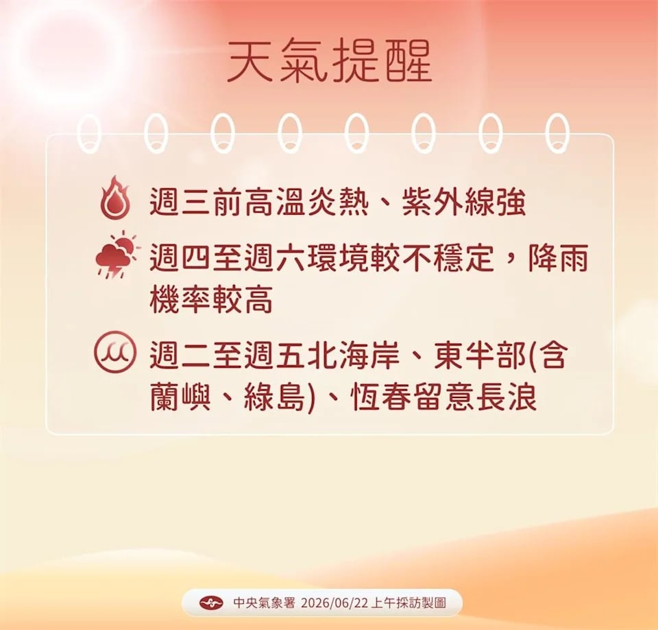 米克拉颱風會放假嗎?專家警示「這天」離暴風圈最近!