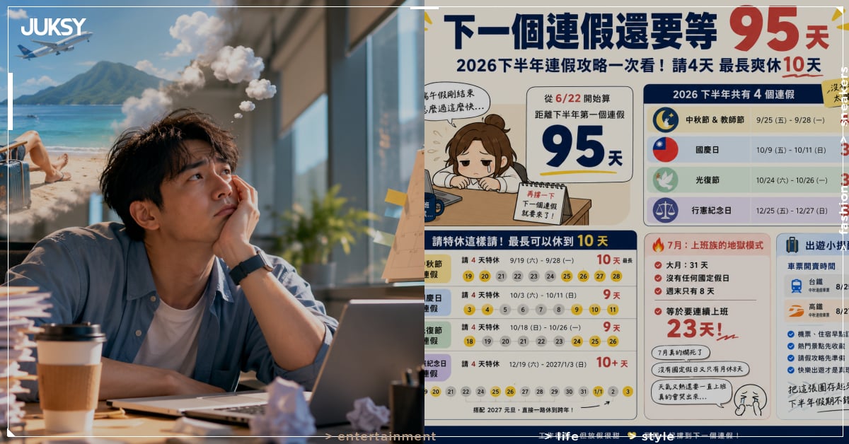 2026 下半年行事曆懶人包！4 大連假日期、請 4 休 10 攻略一覽！