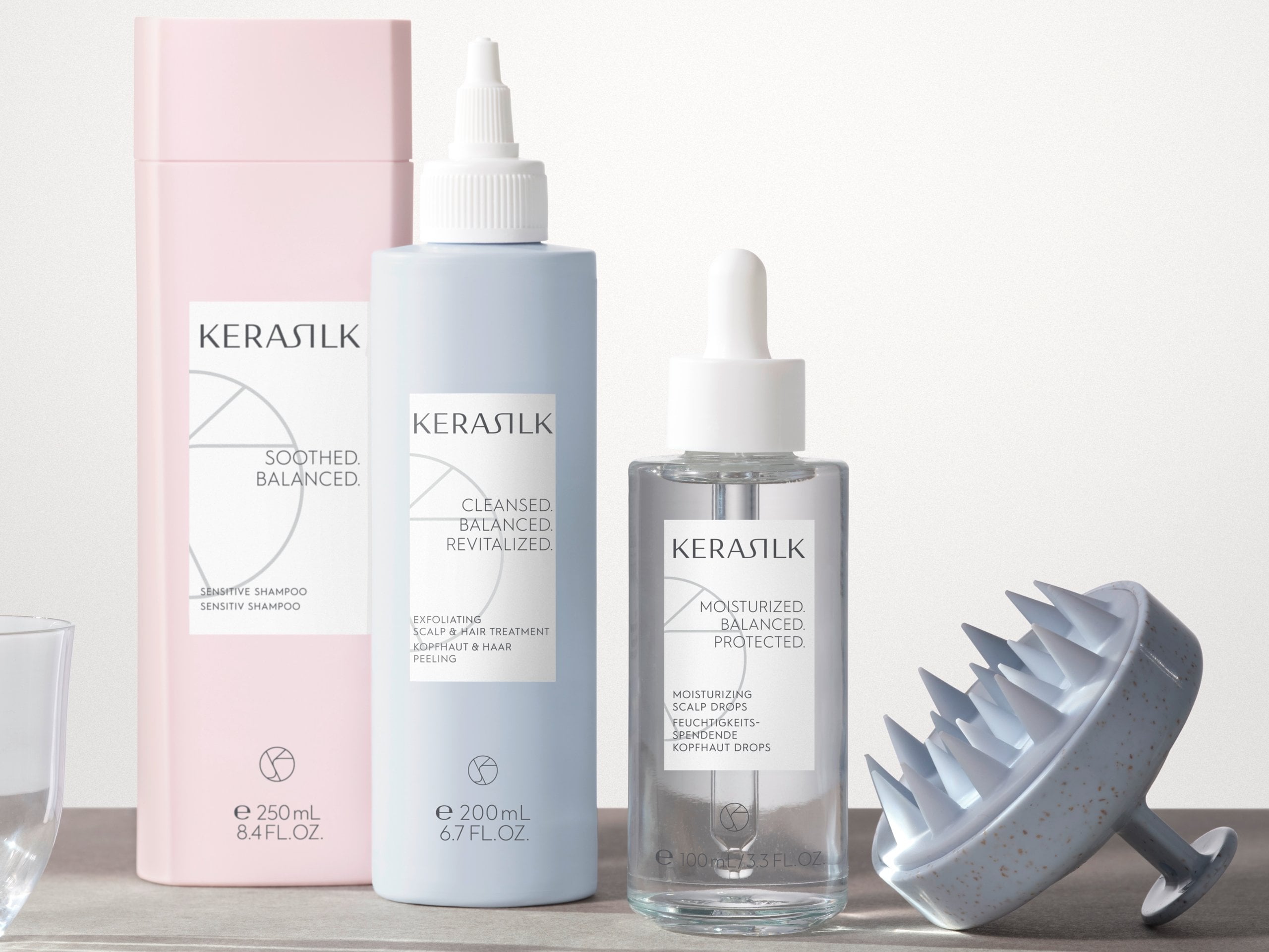 KERASILK－頭皮養護系列