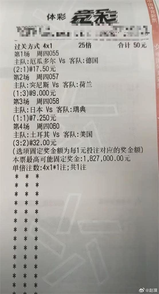 世界盃／神人運彩「4 串 1」比分全過爽中 854 萬！網友驚呼「是未來人吧！」