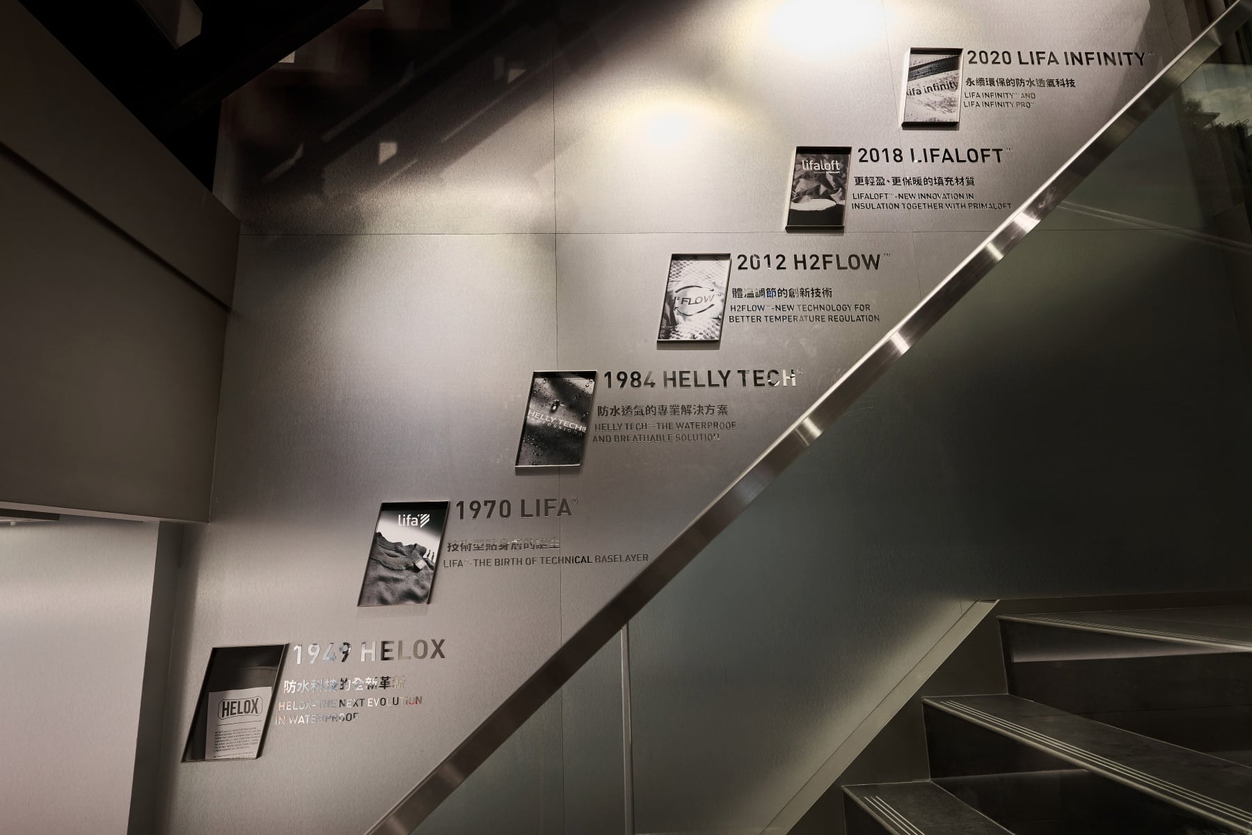 Helly Hansen 信義旗艦店開幕！限定「Ægir 海神系列」來台展出，趙岱新、Wesley、Ivan 演繹機能新時尚