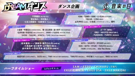 《音樂的日 2026》明日下午2時開播!80組藝人陣容曝光,Snow Man、M!LK確定登台!