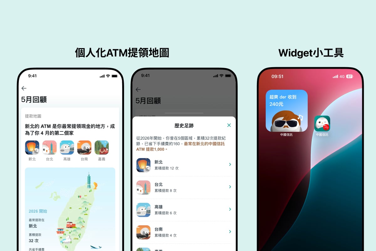 史努比進駐中信銀行APP了!SNOOPY聯名主題首度曝光,還有Nintendo Switch 2、機票等大獎等你抽!
