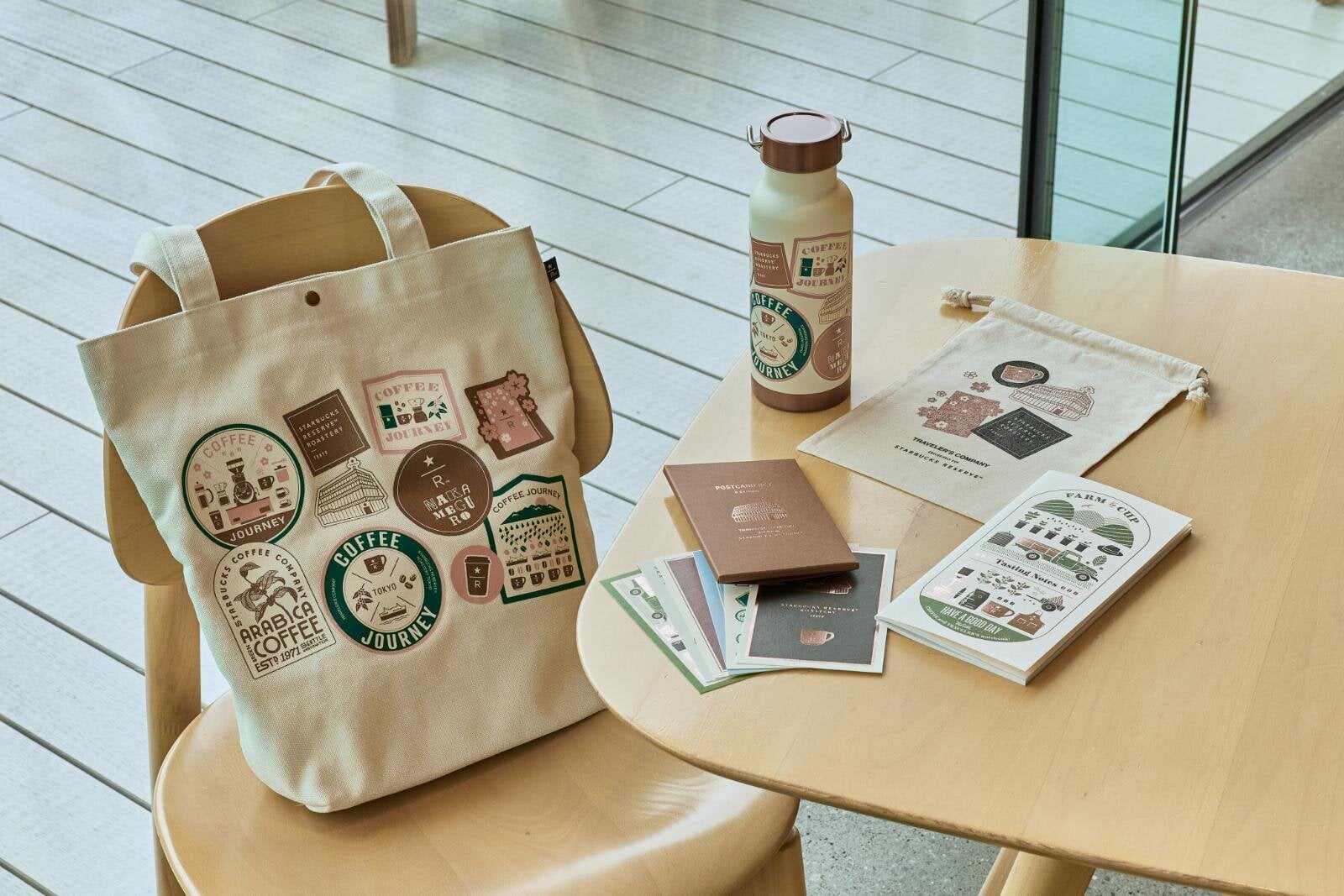 星巴克 Starbucks 東京烘焙工坊聯名 TRAVELER'S COMPANY!咖啡旅程隨行杯 8/6 限定開賣