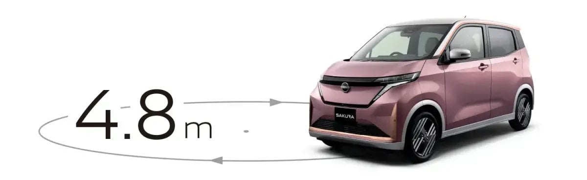 日產櫻花 Sakura 熱銷突破10萬台!航程僅180公里還能狂賣 日本人這樣用超划算