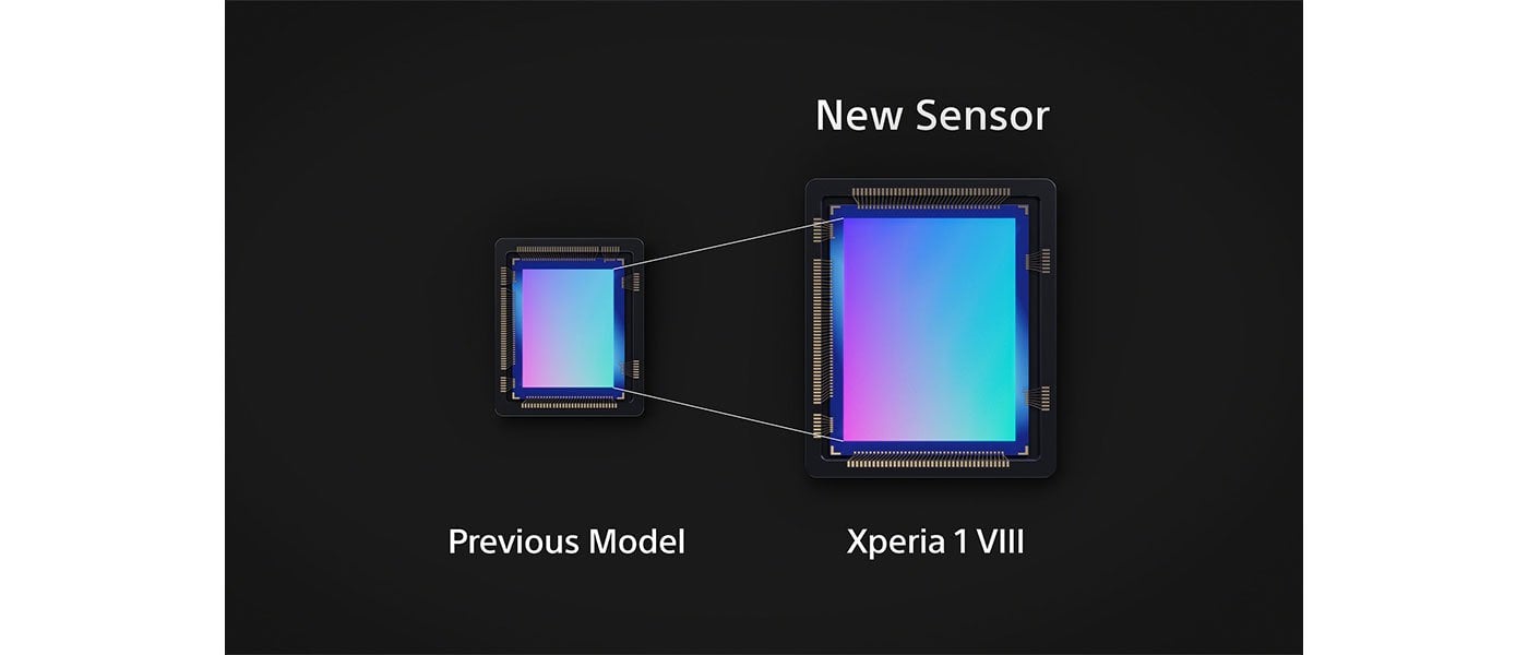 Sony Xperia 1 VIII 銷售曝光!耳機孔、記憶卡槽不砍 官方親揭關鍵理由