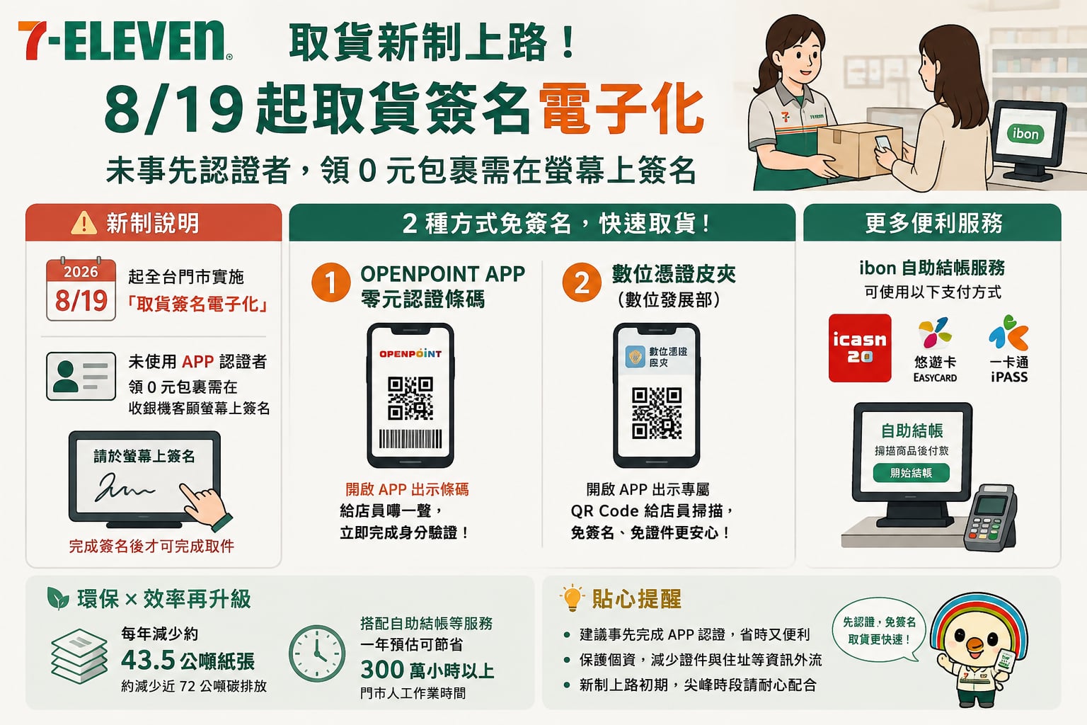 7-11 取貨最新規定！0 元包裹電子簽名、免簽方法一次看！